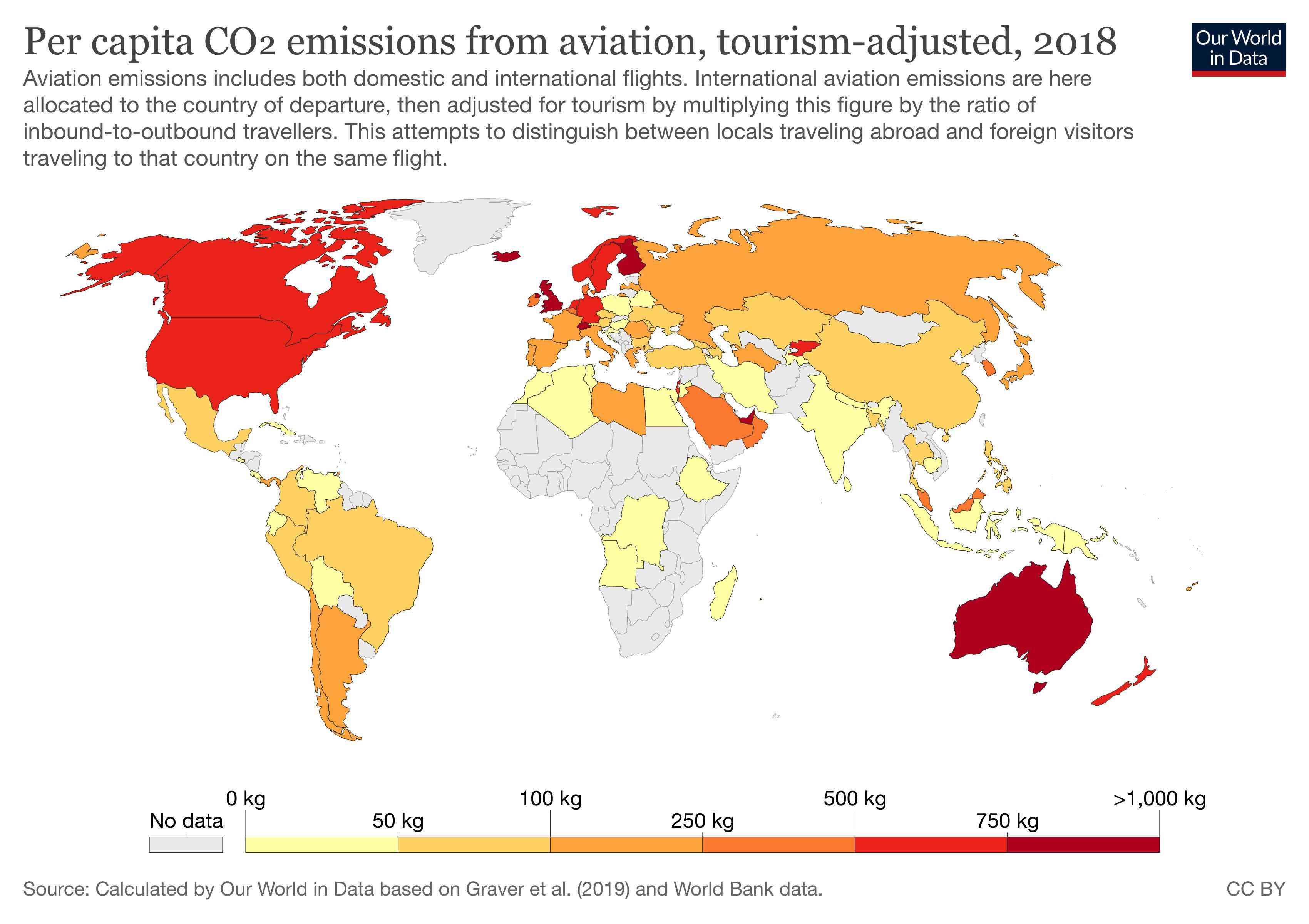根据旅游业调整排放总量