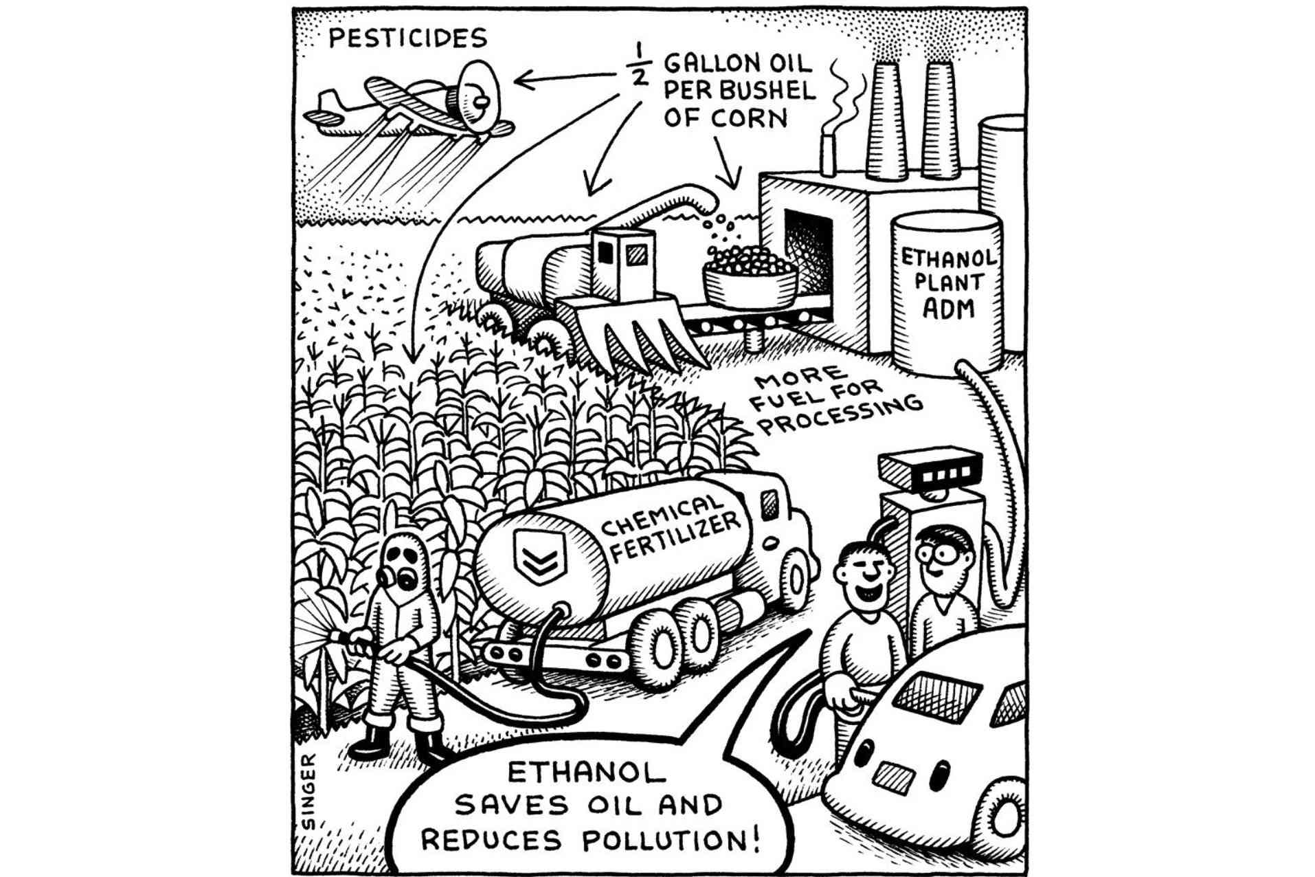 安迪·辛格（Andy Singer）关于乙醇的卡通“width=