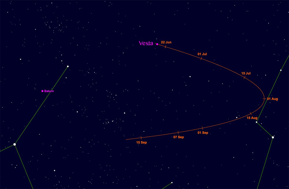 灶神星将在未来几个月出现在夜空中。这颗小行星在7月中旬之前都可以肉眼看到。