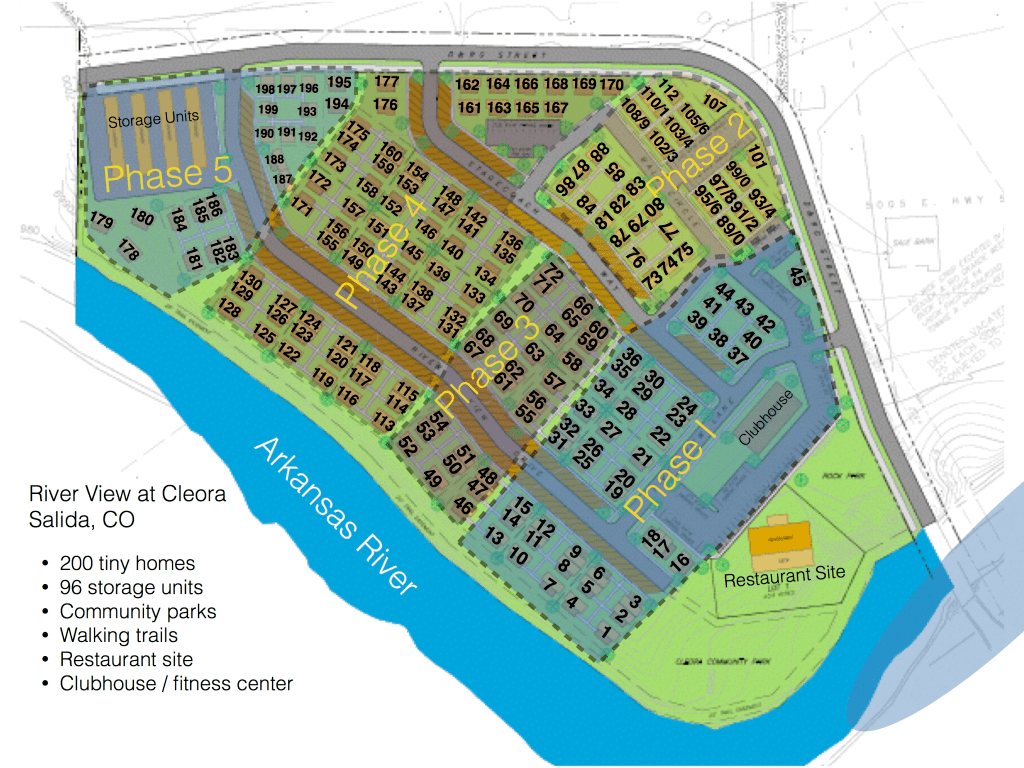 Cleora小型住宅开发项目河景图