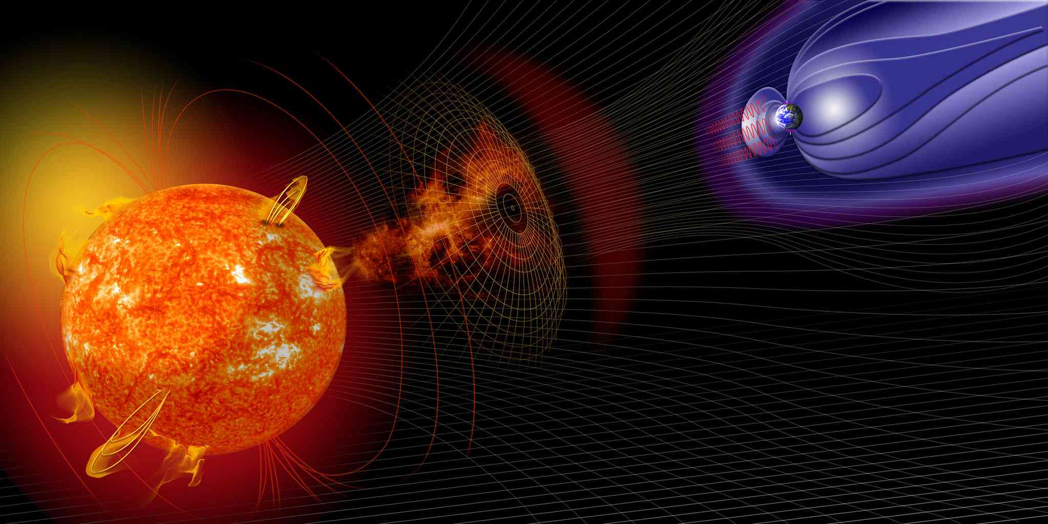 太阳、地球和各种空间天气的插图。＂width=