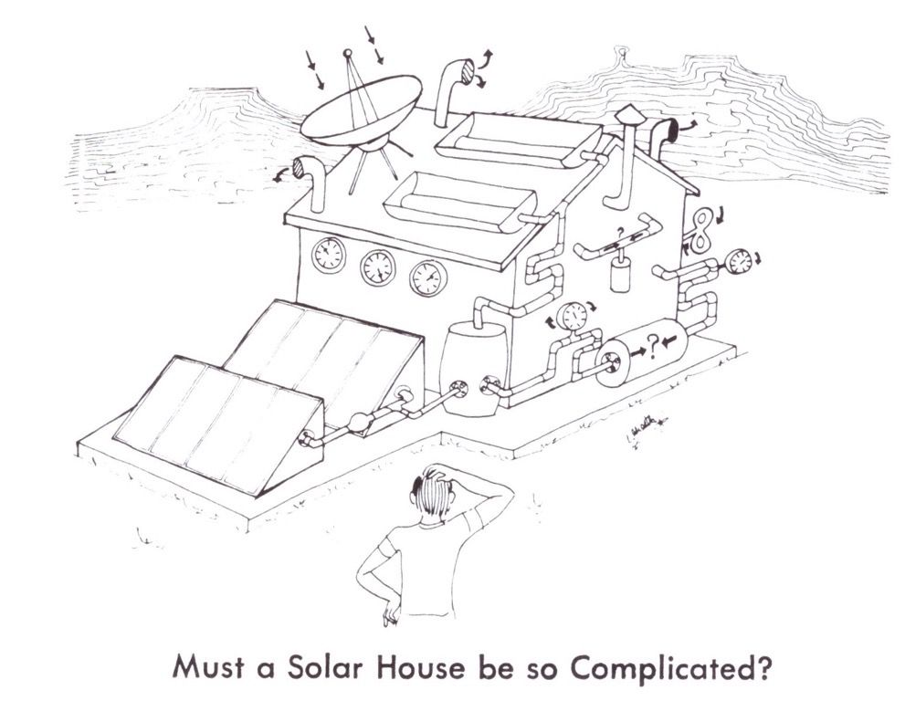 太阳能房屋很复杂