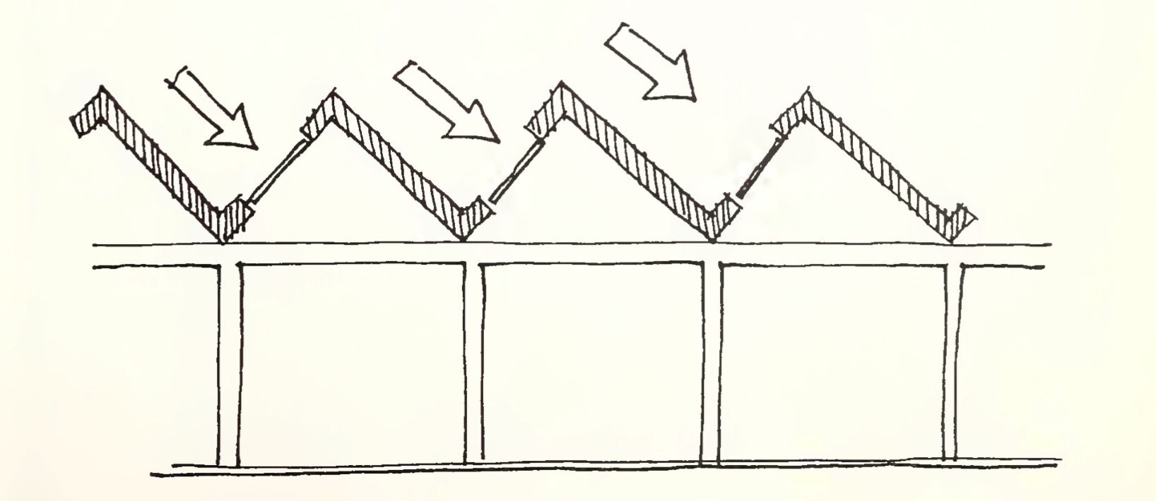 屋顶内置的天窗“width=