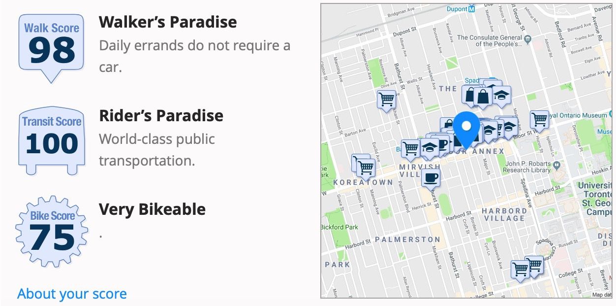walkscore多伦多