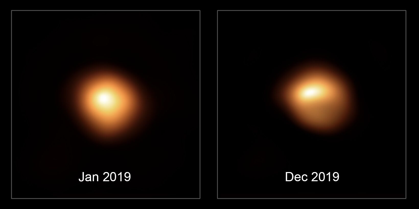 Betelgeuse正在调光，ESO比较