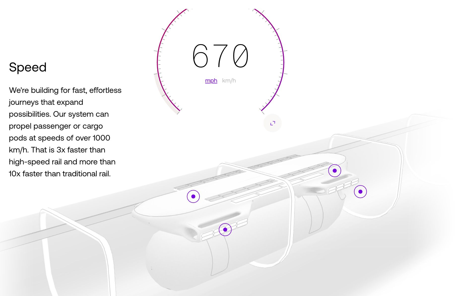 hyperloop挂