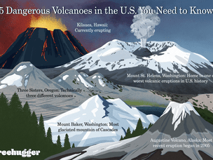 美国有5座危险的火山