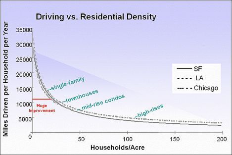 drivingdesinity.jpg